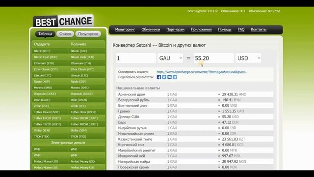 Сколько стоит 1 грамм ЗОЛОТА ★ Курс ЗОЛОТА на сегодня и сейчас