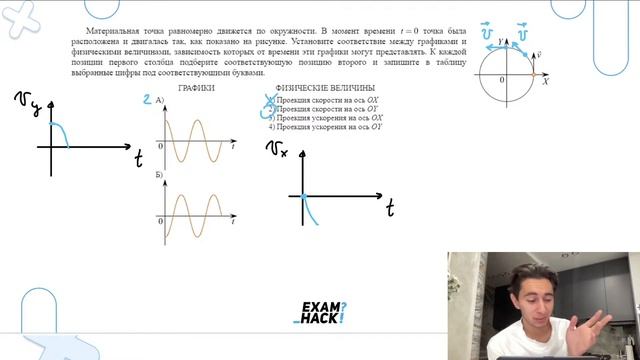 Материальная точка равномерно движется по окружности. В момент времени  точка была - №23481