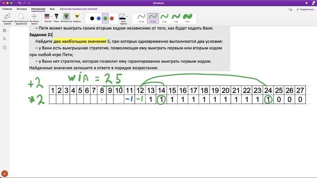 ЕГЭ по ИНФОРМАТИКЕ 2021 :: № 19, № 20, № 21 :: Теория игр (39)