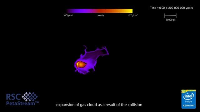 AstroPhi code for astrophysics problem simulation.mp4