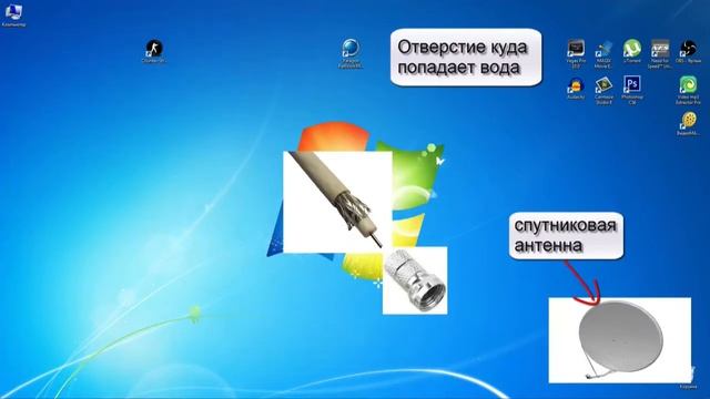 Нет сигнала на Спутниковом ресивере решение и устранение неисправности приема Теле Вещания