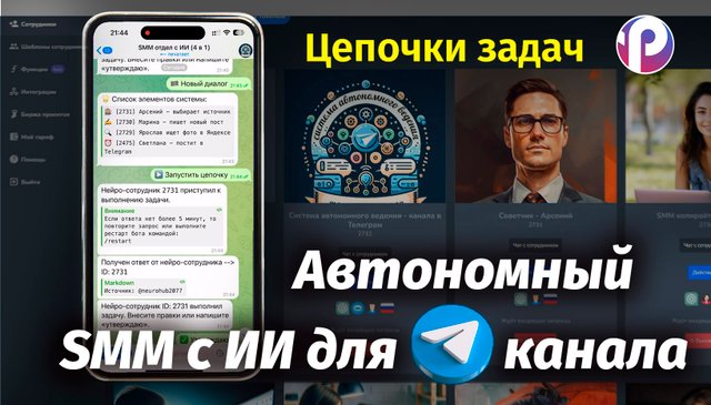 Собираю КОМАНДУ БОТОВ c ИИ для одной задачи. Автоматическая СИСТЕМА ВЕДЕНИЯ телеграм канала. ProTalk