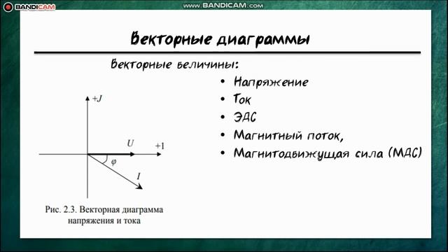 Электические цепи однофазного переменного тока