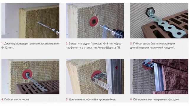 КАК НАДЕЖНО КРЕПИТЬ К ГАЗОБЕТОНУ