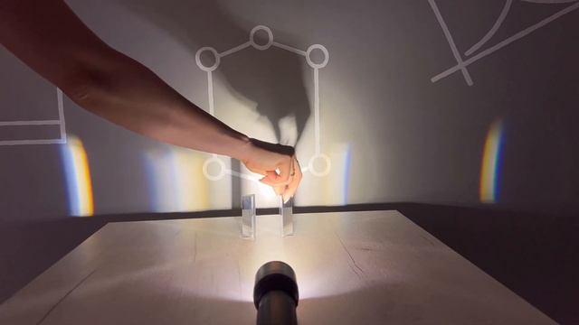 Дисперсия света