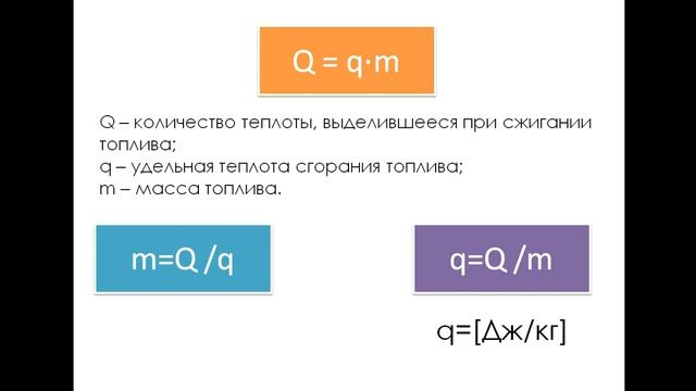 Энергия топлива. Удельная теплота сгорания топлива. 8 класс
