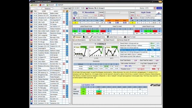 Обзор программы FutAnaliz 10.8.3