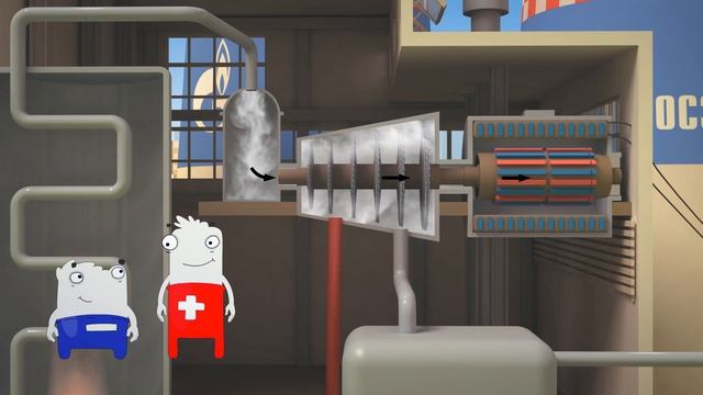 Как работает ТЭЦ?