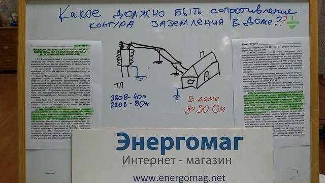 Сопротивление контура заземление частного дома,какое должно  по правилам,заземление в квартире,доме