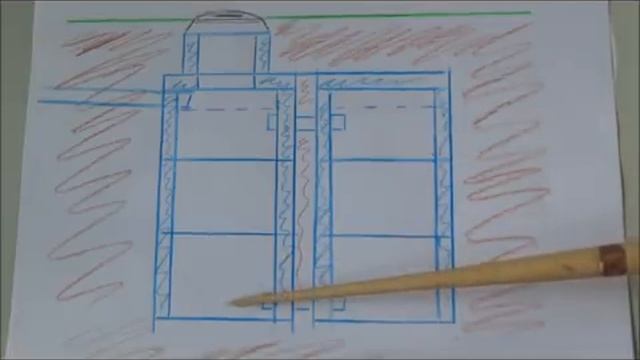 Септик расчёт объёма /  Septic tank volume calculations