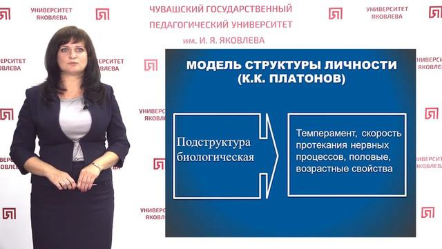 Андреева Е.А. - Личность руководителя и подчиненного в системе управления
