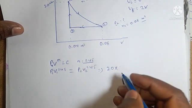 Pk nagg solved problem 3.11