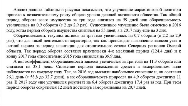 Методика анализа финансовой устойчивости