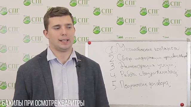 6.1. Алгоритм проведения встречи