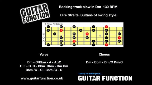 Backing track, Dire Straits, Sultans of swing style bpm 130