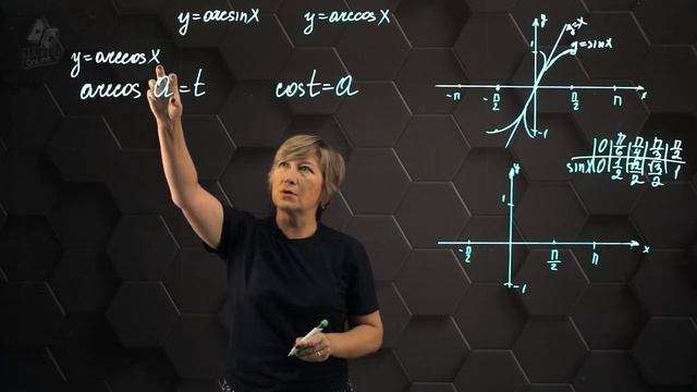 Обратные тригонометрические функции, y=arcsinx и y=arccosx, их свойства и графики. 10 класс. (720p)