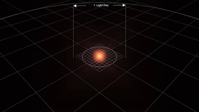 Сравнение размеров планет и звезд в космосе