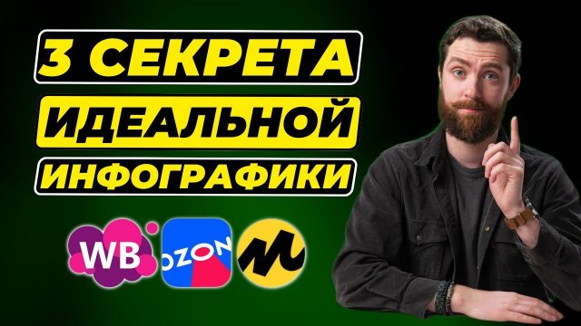 З секрета ИДЕАЛЬНОЙ карточки товара для маркетплейса | Разбор РЕАЛЬНЫХ примеров дизайна инфографики