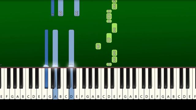 Michael Jackson - Wanna Be Startin' Somethin'  - Piano Tutorial