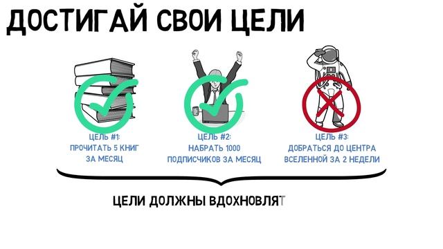 9 Лучших Способов Повысить УВЕРЕННОСТЬ в Себе - Как Стать Уверенным