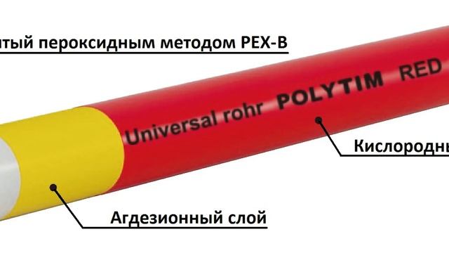 Какие трубы лучше использовать для отопления? | Виды труб | Основные различия