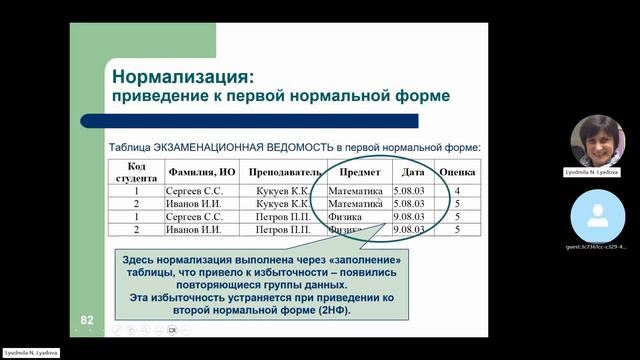 Открытая лекция «Базы данных: Проектирование реляционных баз данных», часть 2