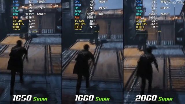 GTX 1660 Super vs RTX 2060 Super