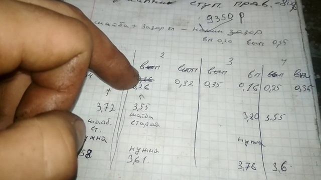 Регулировка клапанов Калина 8-кл .