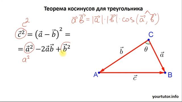 Теорема косинусов для треугольника