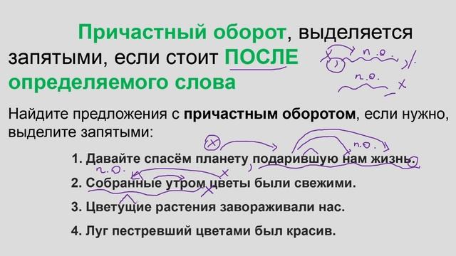 Причастие/ Причастный оборот/ 7 класс/ ОГЭ/ ЕГЭ