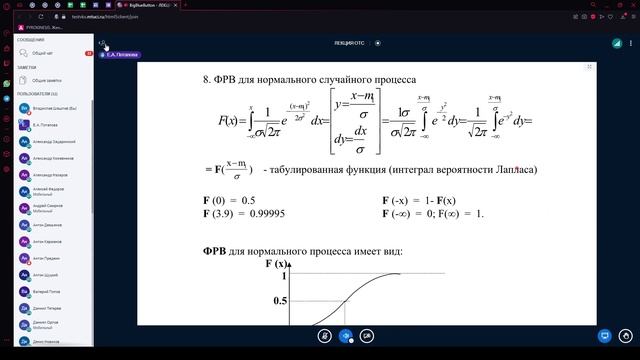Основы теории связи Лекция