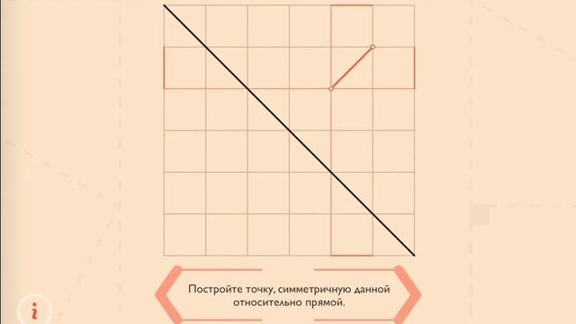 Геометрия  7 класс. Урок 6  Осевая симметрия и равнобедренный треугольник
