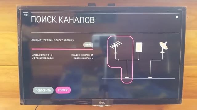Настройка цифровых каналов на телевизоре lg