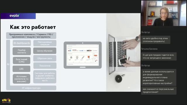 Вебинар Технологии корпоративного обучения на базе цифровых технологий