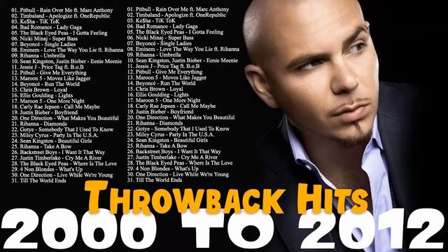 Хиты 1990's - 2000's - Lady Gaga, Black Eyed Peas, Eminem, Britney Spears, Pitbull