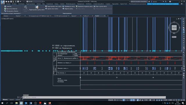 Civil 3D Продольный профиль (Расстановка отметок земли в соответсвии с ГОСТ)