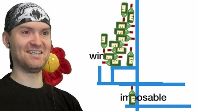 БОТЛФЛИПНЫЙ НЕБОСКРЕБ ► Happy Wheels #211 Хэппи Вилс