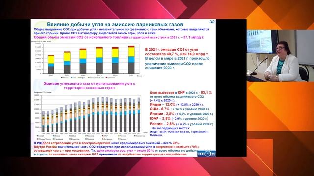 2024.02.21 Плакиткина Л.С. Перспективы развития добывающих отраслей ТЭК