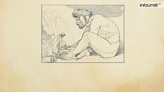 Литература (6 класс) - Гомер Поэма «Одиссея»