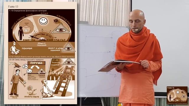 46 лекция. Бхагавад-гита Связь 3х разделов. (Вриндаван, 24.01.2018).Ватсала дас.mp4