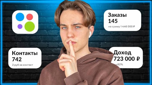 Как Работает Авито Доставка На Авито Для Продавцов и Покупателей