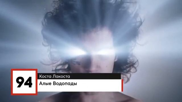 ТОП 100 ЛУЧШИХ ПЕСЕН 2019 ГОДА ХИТЫ 2019 - РУССКАЯ МУЗЫКА 2019