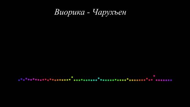 Виорика - Чарукъен