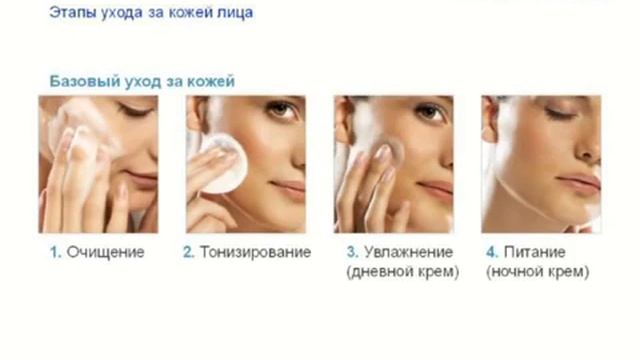 Уход за сухой кожей лица. Секреты красоты