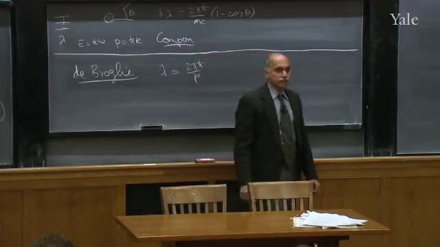 19. Quantum Mechanics I: The key experiments and wave-particle duality