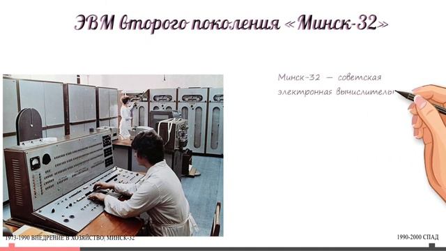 медиа презентация