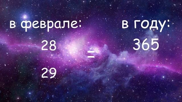 Видеоурок "Времена года" | Зайятдинова Альмира Салимовна