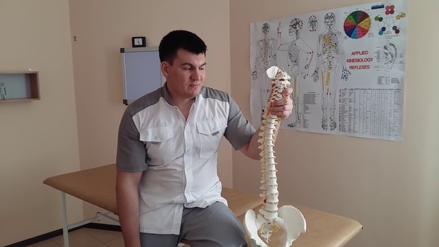Правка атланта. Правда или миф.  Edit the atlas . Truth or myth