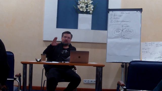 Продажи 1/2 Денисов Алексей 28.10.2020