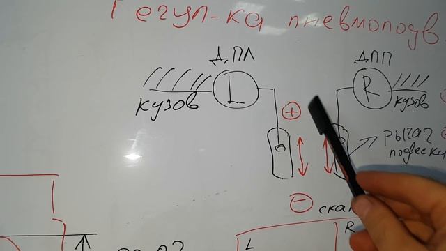 Land Cruiser Prado 120.  Регулировка пневмоподвески (с картинками?). Часть 1.
